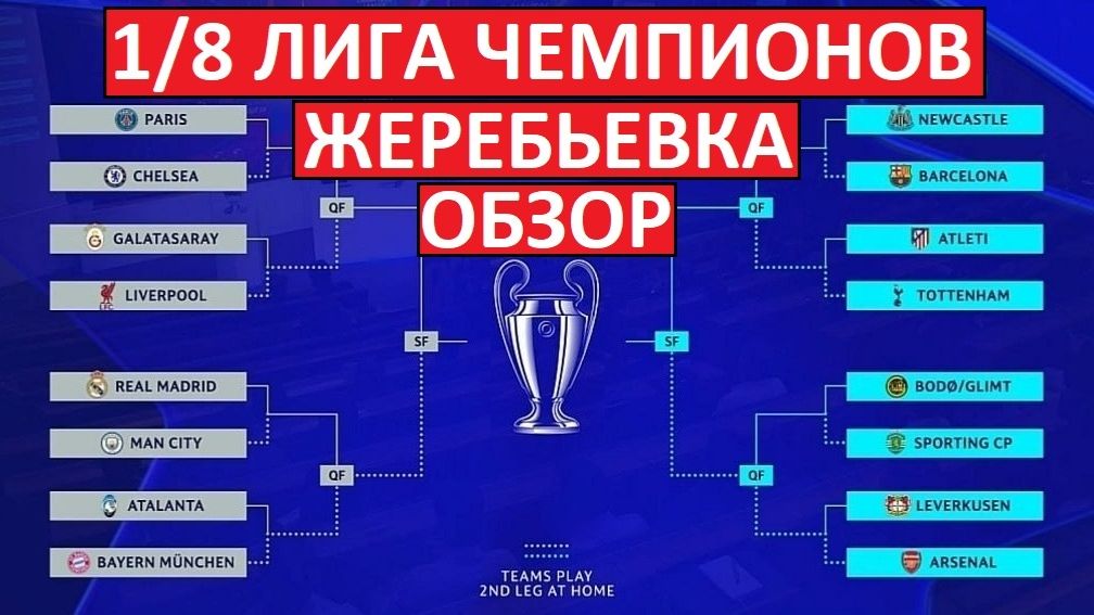 Жеребьёвка 1/8 Лиги чемпионов! Обзор всех пар! смотреть онлайн