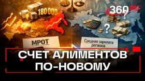 В России с 1 марта - новые правила начисления алиментов