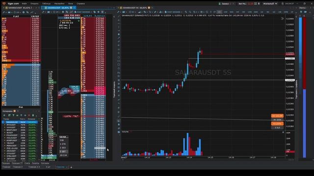 Video Project 28 смотреть онлайн