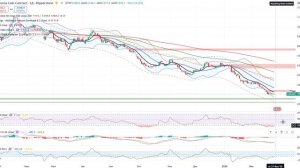 Анализ (сырьевого) рынка 27.02.2026 / Серебро по $100 (фиксируйте прибыль) / Нефть от шорта по $75