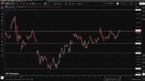 🔴 ММВБ Я ОШИБАЛСЯ! Готовлюсь к РОСТУ ПРИЧЕМ СИЛЬНОМУ?! Что будет с Российским рынком акций?