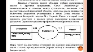 Лекция. ММиИАД. Базовые понятия и определения. Методы работы с РБД