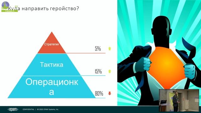 Analyst Days 11 — Леонид Юденков, Бизнес-анализ для героев: секреты приготовления смотреть онлайн