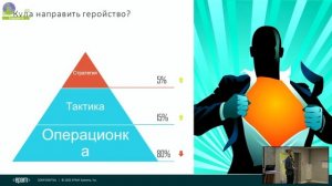Analyst Days 11 — Леонид Юденков, Бизнес-анализ для героев: секреты приготовления
