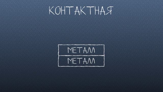 КАК СПАСТИСЬ ОТ РЖАВЧИНЫ? Пытаемся понять, что такое коррозия с командой ОНИКС | Железные знания КАК СПАСТИСЬ ОТ РЖАВЧИНЫ? Пытаемся понять, что такое коррозия с командой ОНИКС | Железные знания