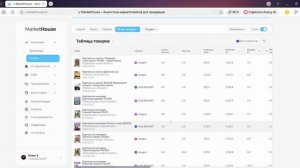 МаркетХаус Отчет "Таблица товаров"