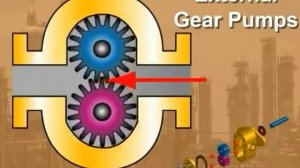 Устройство шестеренчатого насоса