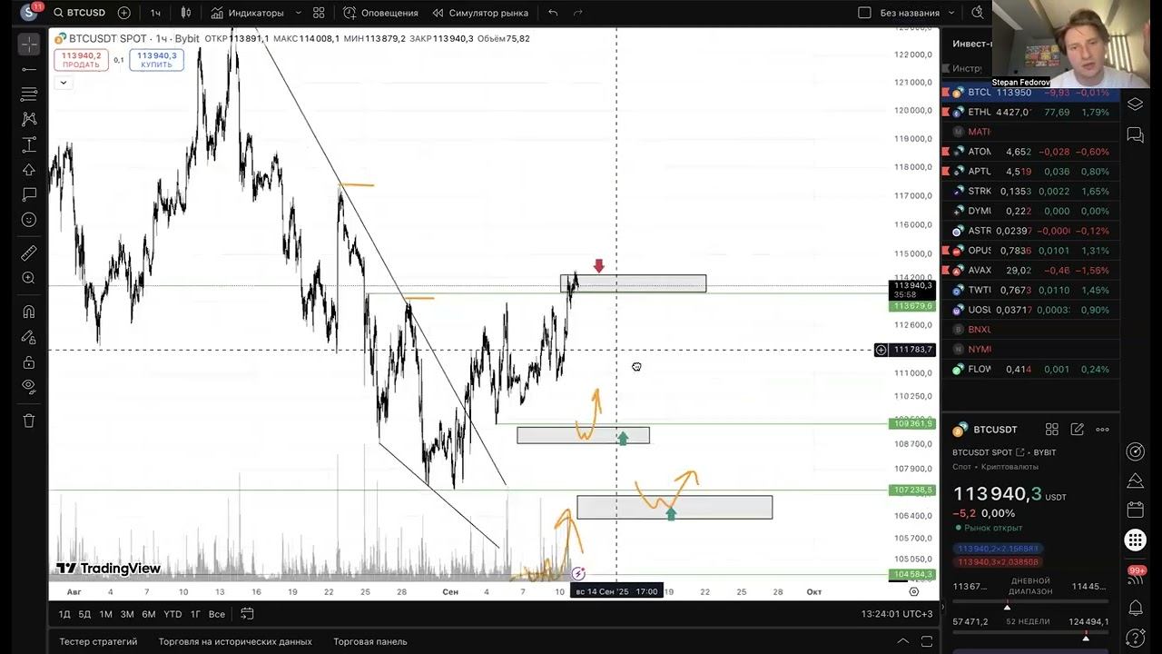 Обзор рынка крипты. Места для покупок. 11.09.2025