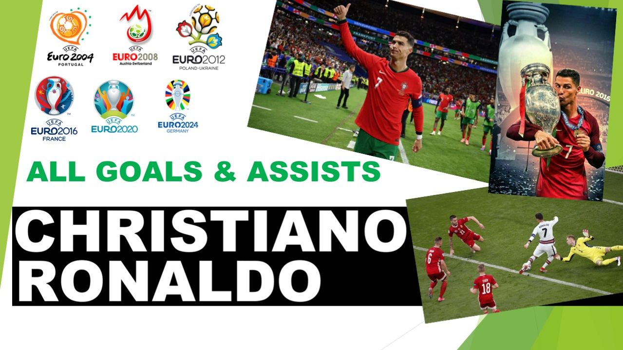 Все голы Криштиану Роналду на Евро
