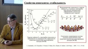 Лекция: «Квантовая химия природных нанотрубок»