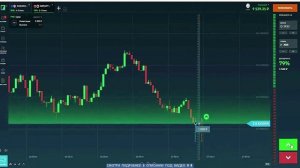 300 РУБЛЕЙ В СУТКИ! РАБОЧИЙ В ИНТЕРНЕТЕ БЕЗ ВЛОЖЕНИЙ ЗАРАБОТОК