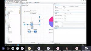 Моделирование систем Лекция-вебинар 5 Моделирование систем массового обслуживания. Вариант 2 (Кислиц