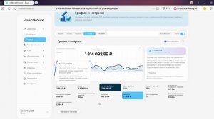 МаркетХаус Отчет "График и метрики"