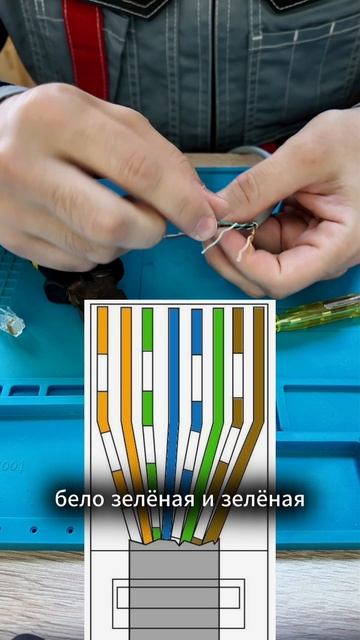 Как обжать витая пару без инструмента?