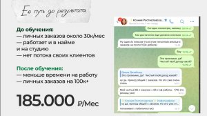 Отзыв Ксюша 30 до 100к+