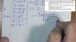 0013_ЕГЭ_Применение законов динамики