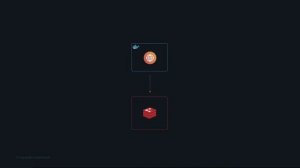 2.5 - Backing Services