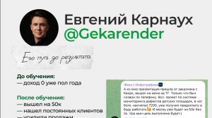 Отзыв об обучении по дизайну. Евгений с 0 до 50к