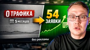 Сайт “не приносил трафика” 5 месяцев — что мы переделали и получили 54 заявки без рекламы
