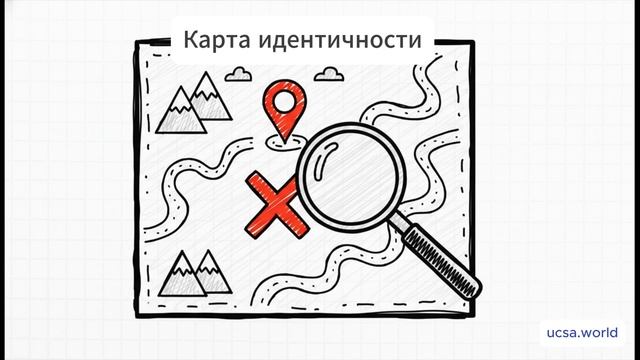 Архитектура идентичности: Как перестать менять привычки и начать менять себя