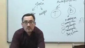 Заболотный К.Б. часть 17