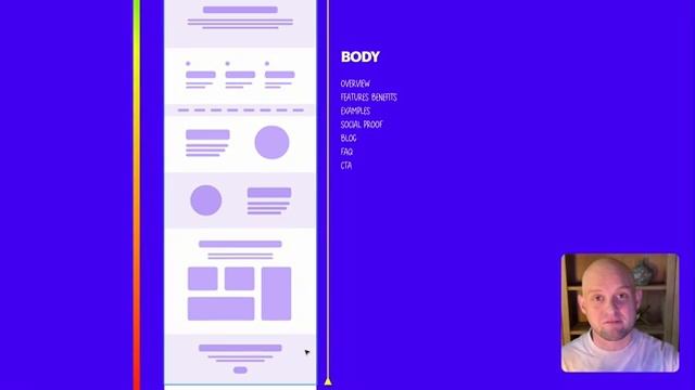 Сайт на WordPress за 8 минут - Как правильно и качественно сверстать Хороший Сайт смотреть онлайн