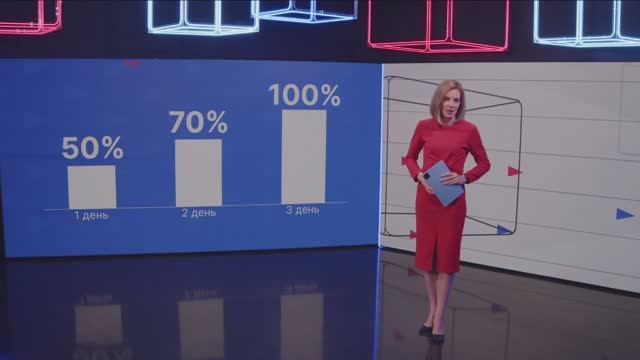 Новости "Волга 24" 12.01.2026 19:00