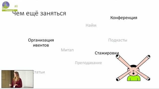 Analyst Days 11 — Как открыть второе дыхание, или Почему side-активностями нужно заниматься смотреть онлайн