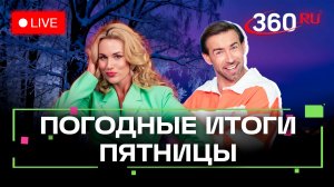 Скоро весна! Купальник Алины и постный салат Сергея. Погода на 27 февраля. Метеострим