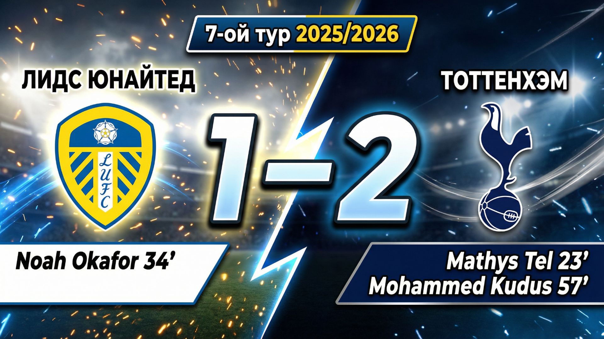 ГОЛЫ ЛИДС ЮНАЙТЕД - ТОТТЕНХЭМ // 7-ОЙ ТУР АПЛ 25/26