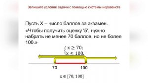 Скринкаст к уроку_Иванова С.Е._БОУ Тарская СОШ № 4
