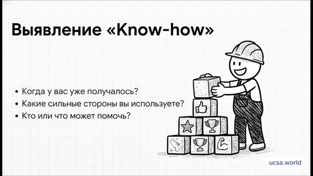 Коучинговая модель OSKAR: Фокус на решении.
