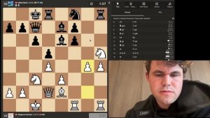 Magnus Carlsen Plays Titled Tuesday Feb 24, 2026