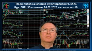26.02.2026 №26. Предиктивная аналитика мультитрейдинга с курсом EURUSD (евро в $USA) на скорости x10