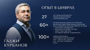 Подкаст с отельным оператором Verto Partners / Гаджи Курбанов