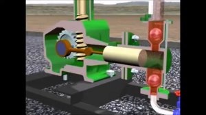 Поршневые насосы. Принцип устройства