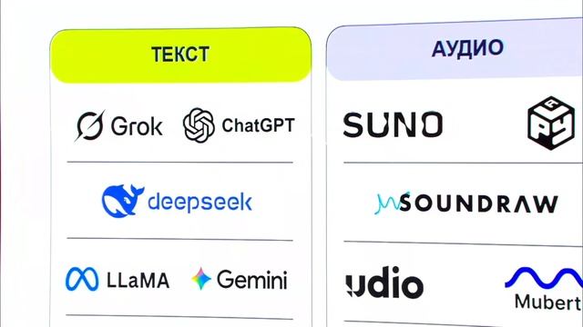 Пленарная сессия «Авторы на службе Al»