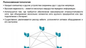 3.1.  Физическая и логическая топологии, методы доступа к среде передачи