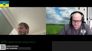 Инвеститоры