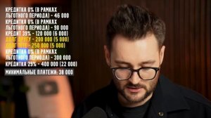 Проиграл квартиру жена подала на развод 2 часть 🤯😒