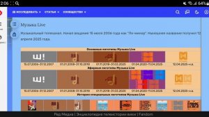 История логотипов четвёртого мультиплекса каналов в DJ Stanseon TV (Версия для Телепедия)