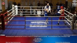 224  финал 60 кг Мкртчян Арам Выборжанин Самохин Илья Выборжанин