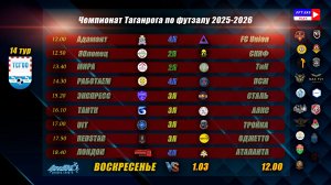 ЧЕМПИОНАТ ТАГАНРОГА ПО ФУТЗАЛУ 2025-2026 ТУР 11  ВОСКРЕСЕНЬЕ 1 МАРТА