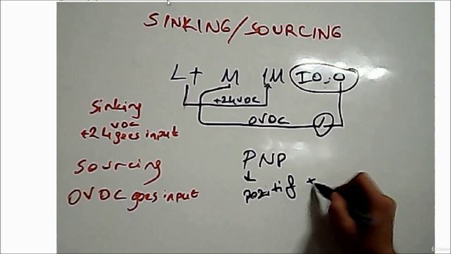 5. Plc — подключение к источнику питания