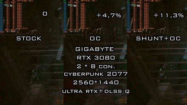 RTX 3080 STOCK VS OC VS SHUNT RTX 3080 STOCK VS OC VS SHUNT