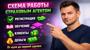 Удалённая работа страховым агентом Пампаду • Реальный заработок без опыта