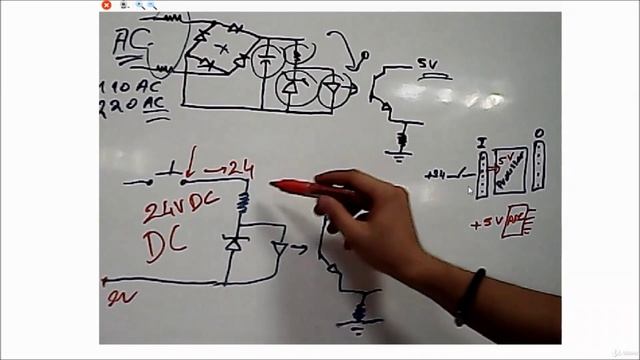 2. Цифровые входы ПЛК, электрическая схема