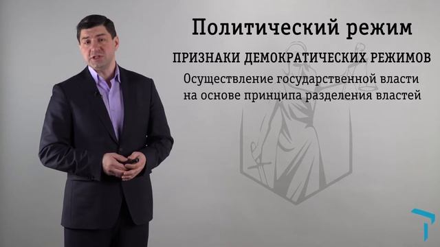 Бырдин Е.Н. Политический режим понятие и виды