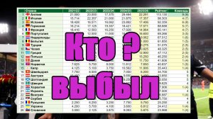 Обновление Таблицы УЕФА после стыков. Сколько стран отсеялось?