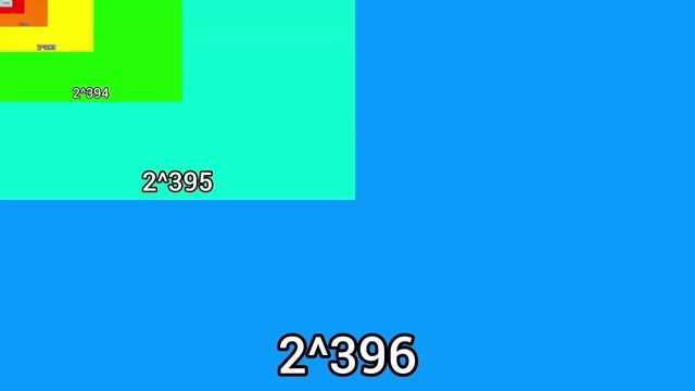 Взрыв скорость до 2^400